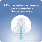 PA7066_Kit-Mamadeira-Starter-FC-90-ml-S1_150-ml-S1_300-ml-S2_01