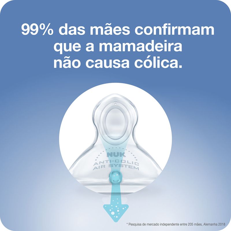 PA7066_Kit-Mamadeira-Starter-FC-90-ml-S1_150-ml-S1_300-ml-S2_01
